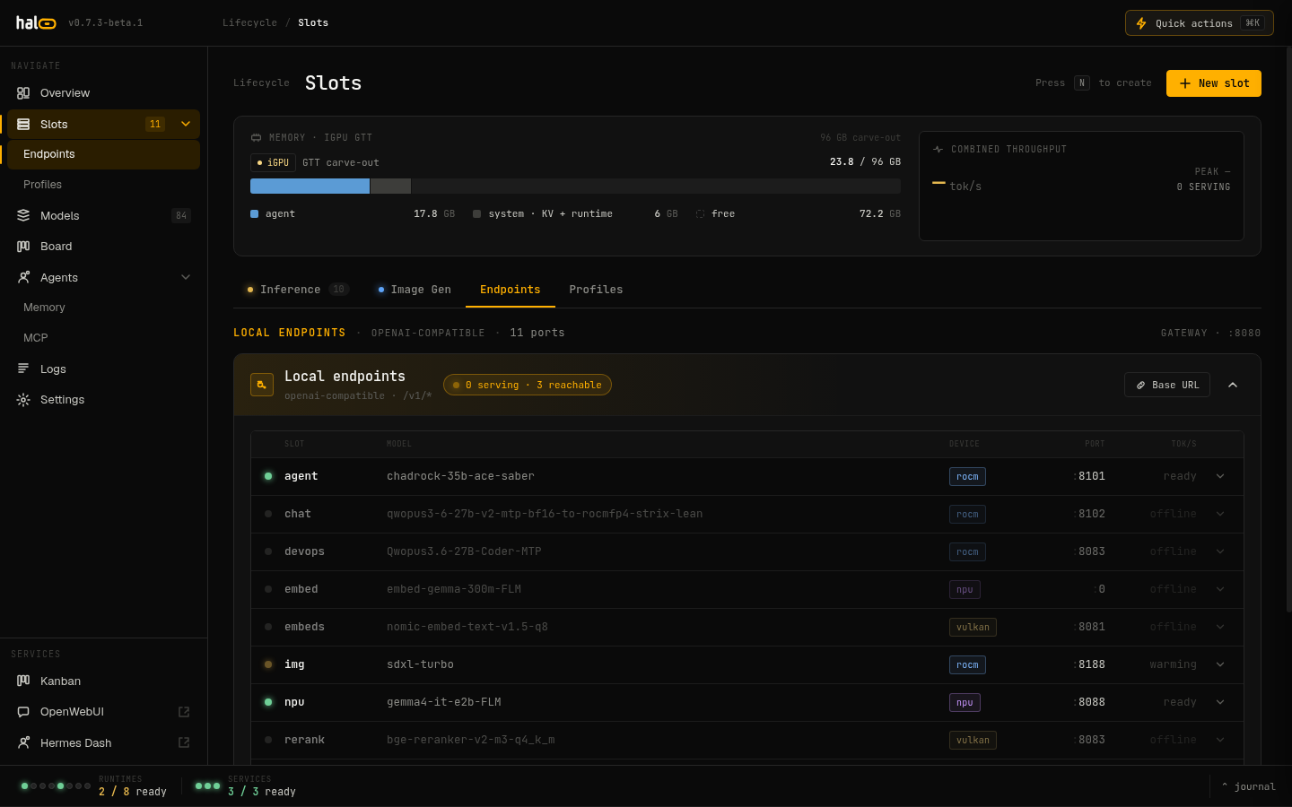The hal0 dashboard Endpoints tab showing all /v1 routes and their status