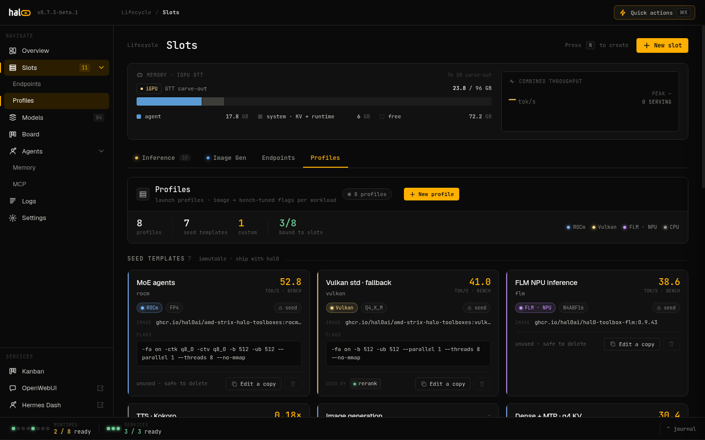 The Profiles tab in the hal0 dashboard showing seed profile cards with device class, intent, and bench metrics